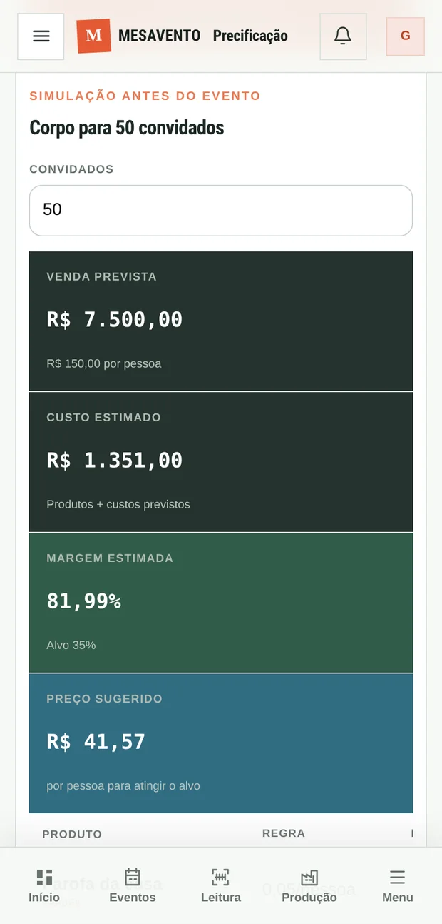 Simulação para 50 convidados: venda prevista, custo estimado, margem estimada e preço sugerido.