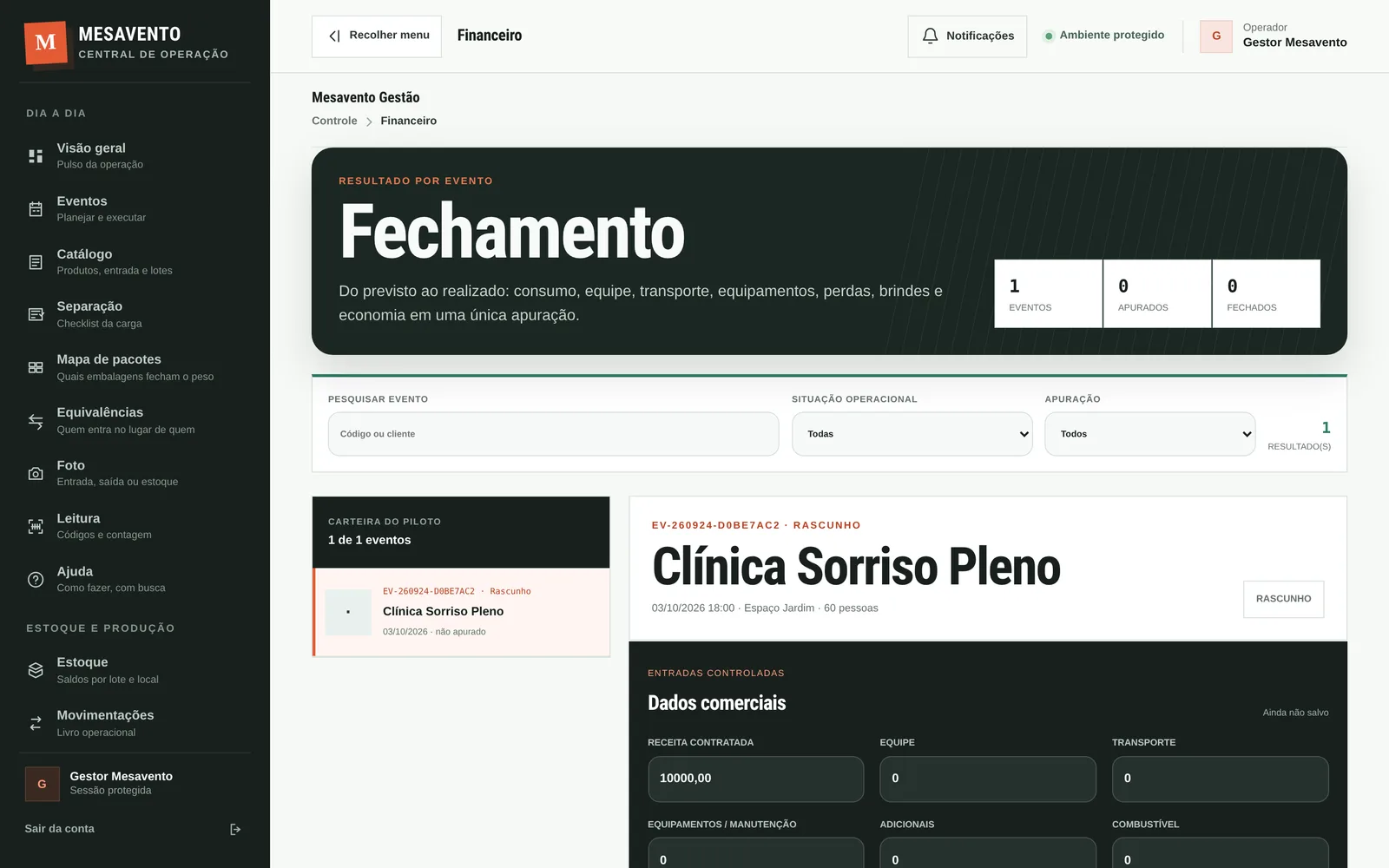 Tela de fechamento no computador: resultado por evento, do previsto ao realizado, com os dados comerciais do evento.